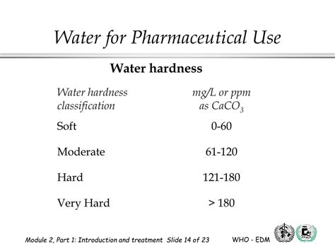 PPT - Water for Pharmaceutical Use: Introduction & Treatment PowerPoint