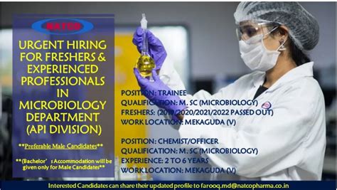 Natco Pharma Vacancy For Fresher And Experienced Microbiology