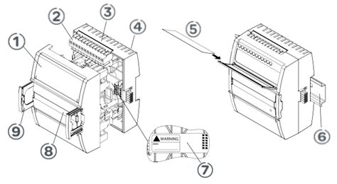 Electronics Modules