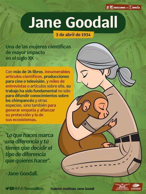 Universum Museo on Twitter UnDíaComoHoy de 1934 nace Jane Godall