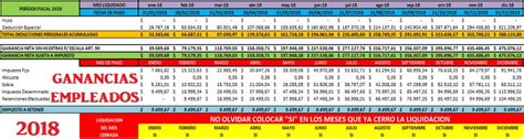 Planilla Excel Para Calcular Retenciones De Ganancias De Empleados 2018 VersiÓn 12 Vigente