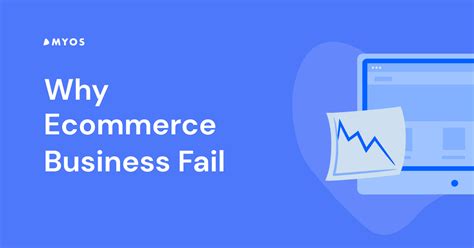 Reasons Why Ecommerce Businesses Fail Ways To Avoid It