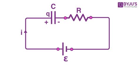 RC Circuit Explanation Charging Solved Examples