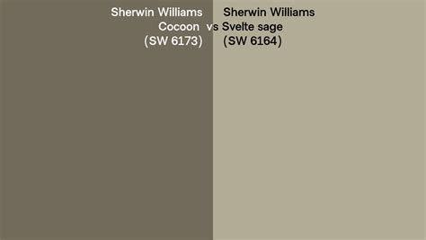 Sherwin Williams Cocoon Vs Svelte Sage Side By Side Comparison