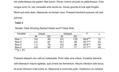 Purdue Owl Apa Table Of Contents Format Awesome Home