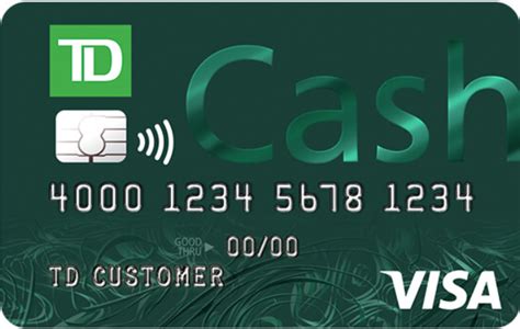 TD Bank Credit Cards & Rewards Program [2023]