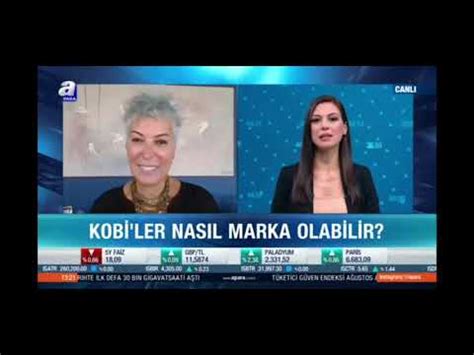 KOBİLERİN SİHİRLİ GÜCÜ MARKALAŞMA YouTube