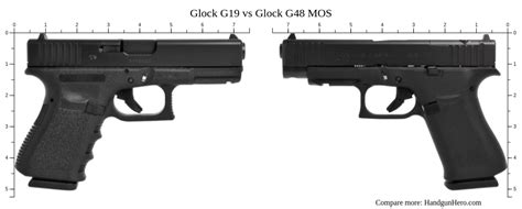 Glock G19 Vs Glock G48 MOS Size Comparison Handgun Hero