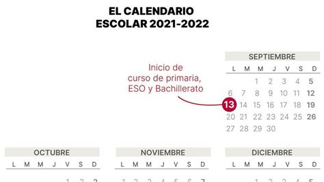 Calendario Curso Escolar De Catalunya Estas Son Las Fechas Clave