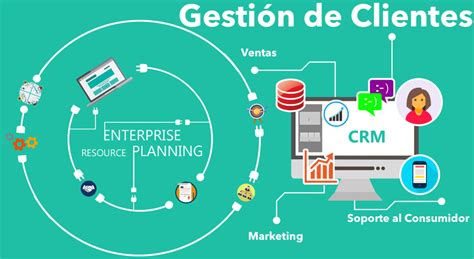 Sistemas De Gestión De Clientes Crm