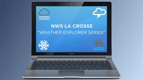 Let's explore weather with the NWS La Crosse