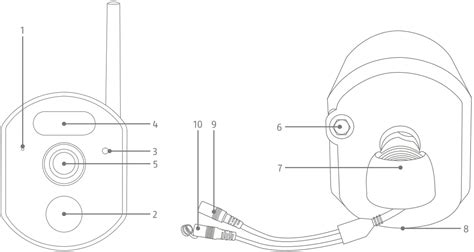 Abus Ppdf Easy Look Basicset Camera User Guide