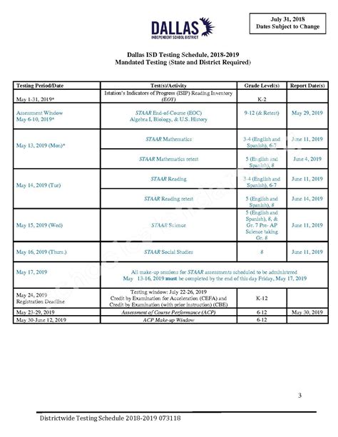 2018 - 2019 Testing Calendar | Dallas Independent School District ...