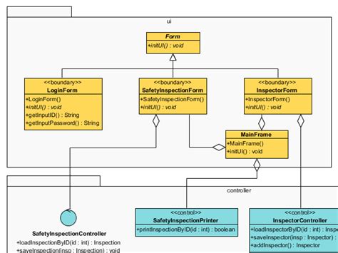 Los Mejores Creadores Gratuitos De Mapas Conceptuales De