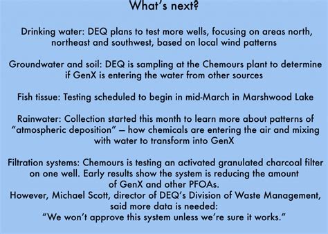 Sorrow And Outrage Over Genx Contamination In Drinking Water • Nc Newsline