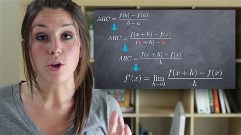 derivatives kristakingmath youtube