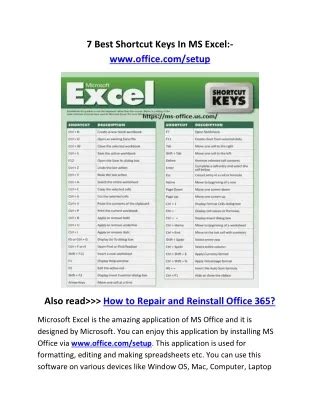 PPT 50 Shortcut Keys Of MS Excel PowerPoint Presentation Free