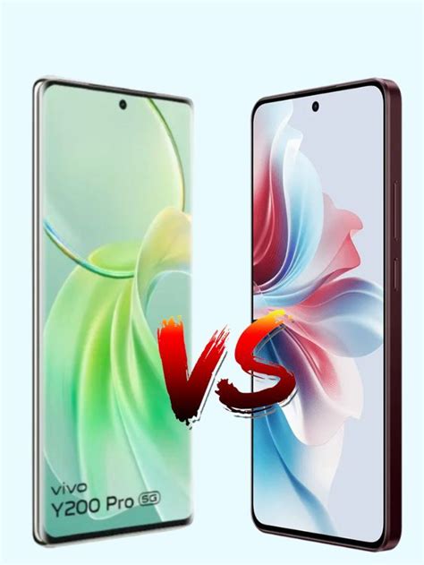 Vivo Y Pro Vs Oppo F Pro Tech News