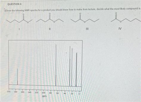 Solved Given The Following Nmr Spectra For A Product You Chegg