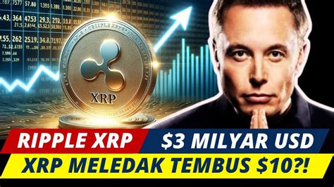 Prediksi Harga XRP Saat 3 Miliar Membanjiri Pasar Ripple Apakah XRP