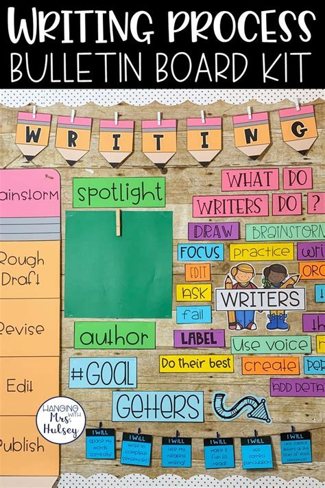 Writing Process Bulletin Board Artofit