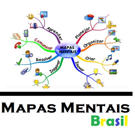 Mapas Mentais Carreiras Policiais Brasil Jose Lima Hotmart