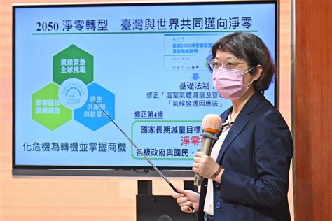 政院通過《氣候變遷因應法》 預計2024年開徵碳費 政治快訊 要聞 Nownews今日新聞