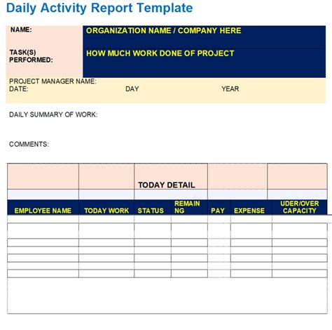 Daily Report Templates – Excel Word Templates Sales Report Template ...