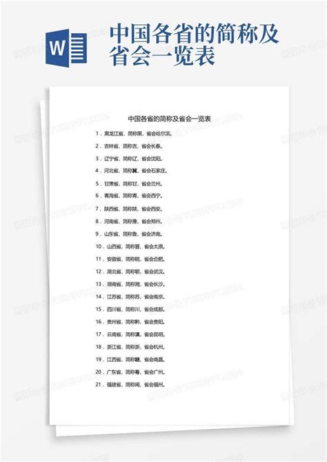 中国各省的简称及省会一览表Word模板下载 编号lppdvrmg 熊猫办公