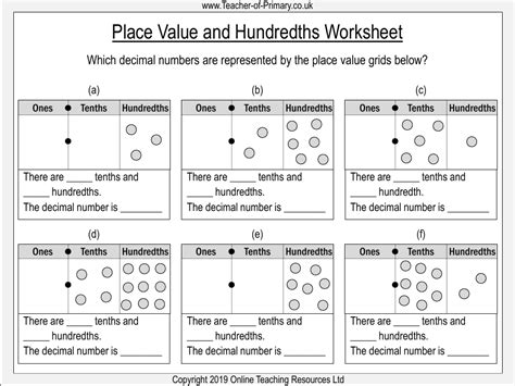 Place Value And Hundredths Worksheet Math 3rd Grade Worksheets Library