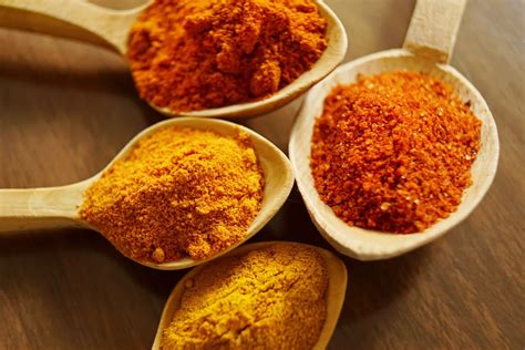 Tout Savoir Sur Le Curcuma Bienfaits Pour La Sant Et La Peau