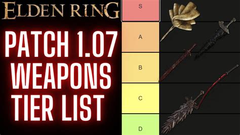 Tier List Of Weapons That Got Buffed During Patch Elden Ring