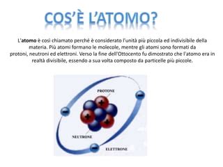 L Atomo Il Modello A Orbitali Ppt