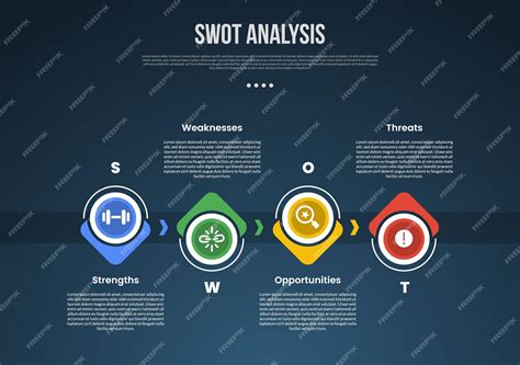 Premium Vector Swot Analysis Infographics Template Diagram With Hexagon Outline Line On Edge 4