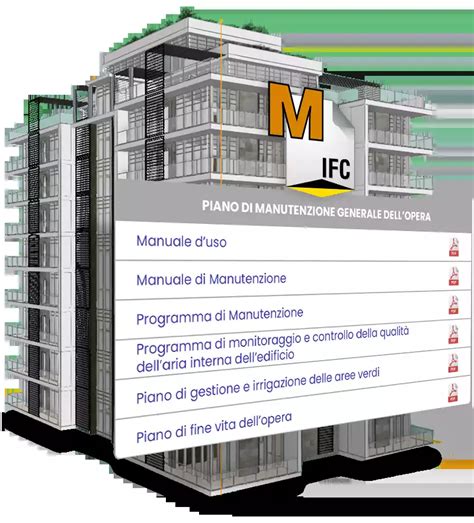 Archiviazione Piano Di Manutenzione UsBIM Dossier