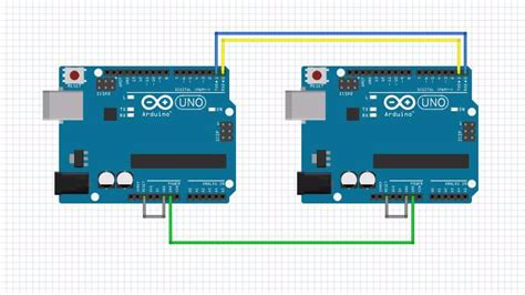 Arduino Uno as USB to Serial converter (bypass 328p) - Arduino Stack ...