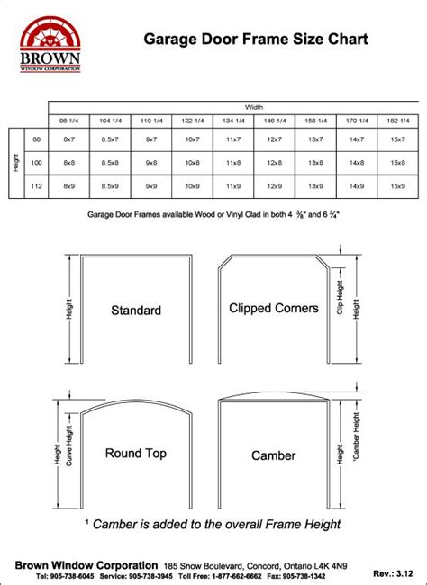 11 Sample Garage Door And Frame Sizes For Small Room | Modern Garage Doors