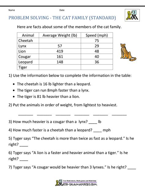 Multiplication Fraction Word Problems Worksheet