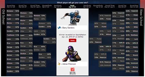 Madden NFL 25 cover vote pits Barry Sanders vs Adrian Peterson ...