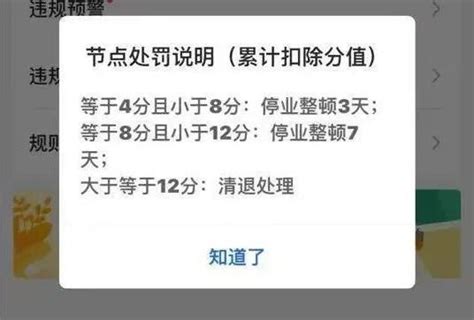 抖音电商新规解读：什么是消费者负反馈（ccr）指标？ccr到底有多重要？ 知乎