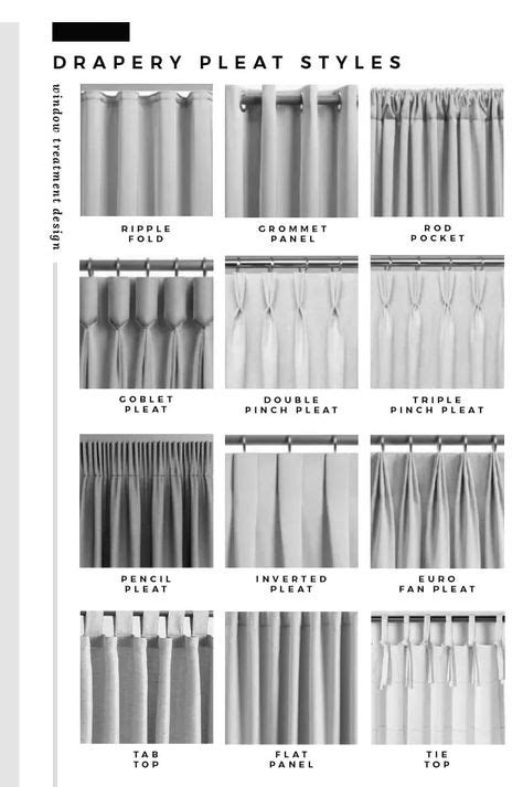 Designer Trick Specifying Window Treatments