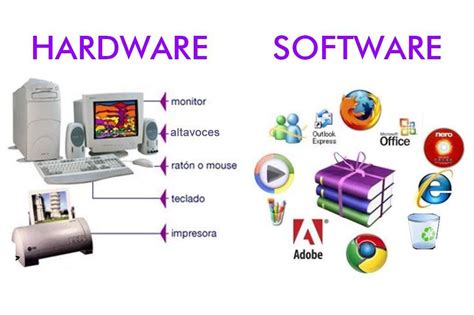 Alla Base Di Tutto Ci Sono Gli Hardware E I Software Ma Cosa Sono