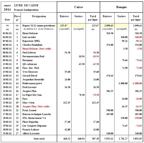 Exemple De Journal Comptable Sur Excel