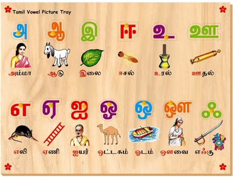 Tamil Vowels Chart Uyir Eluthukal Printable Posters Vowel 46 Off