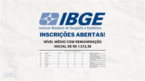 Concurso Ibge Censo Edital Vagas Sinta A Magia E A