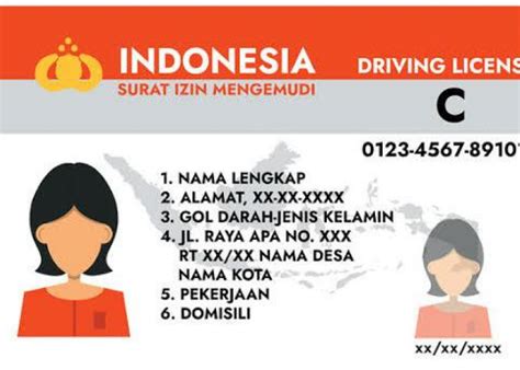 Cara Membuat Sim Online Terbaru Lengkap Dengan Syarat Dan Biaya