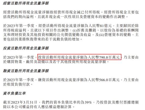 美团龙珠旗下合伙企业增资至35亿人民币 齐梦电商