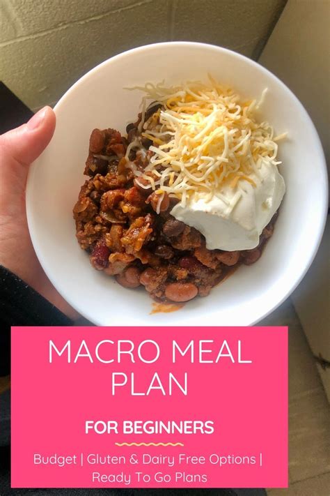 Macro Meal Plan For Beginners Artofit