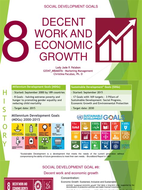 Mba 607a Sdg 8 Decent Work And Economic Growth Pdf