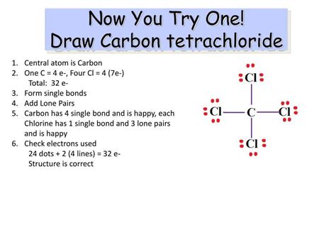 An Introduction To Lewis Dot Diagrams For Covalent Bonds